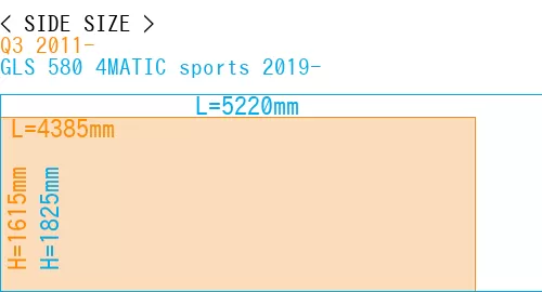 #Q3 2011- + GLS 580 4MATIC sports 2019-